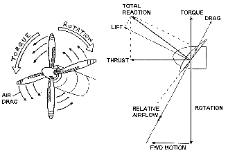 644_PROPELLER TERMINOLOGY.png